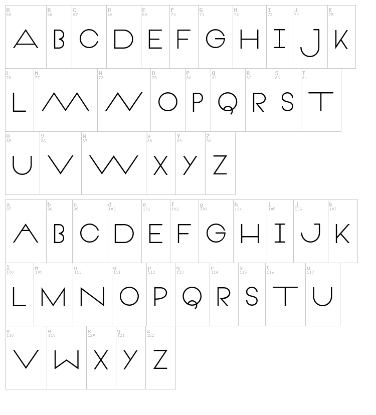 Veron font map